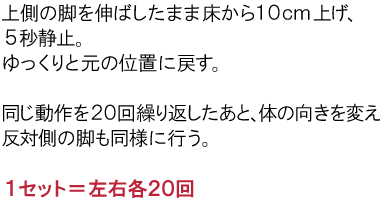 膝痛整体院、横上げ運動